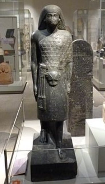 The Person behind the Character